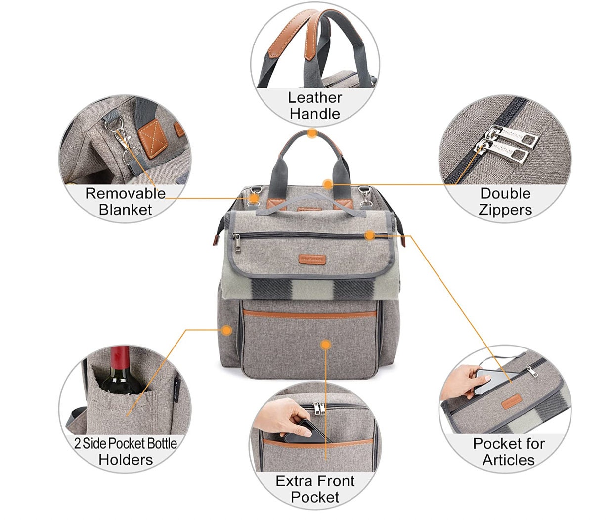 Personalized Picnic Backpack for 4 Person Picnic Set With
