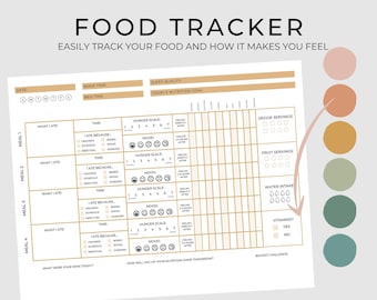 Mindful Eating Food Journal Tracker Printable | Food Allergy Tracker | Weight Loss | Food Diary