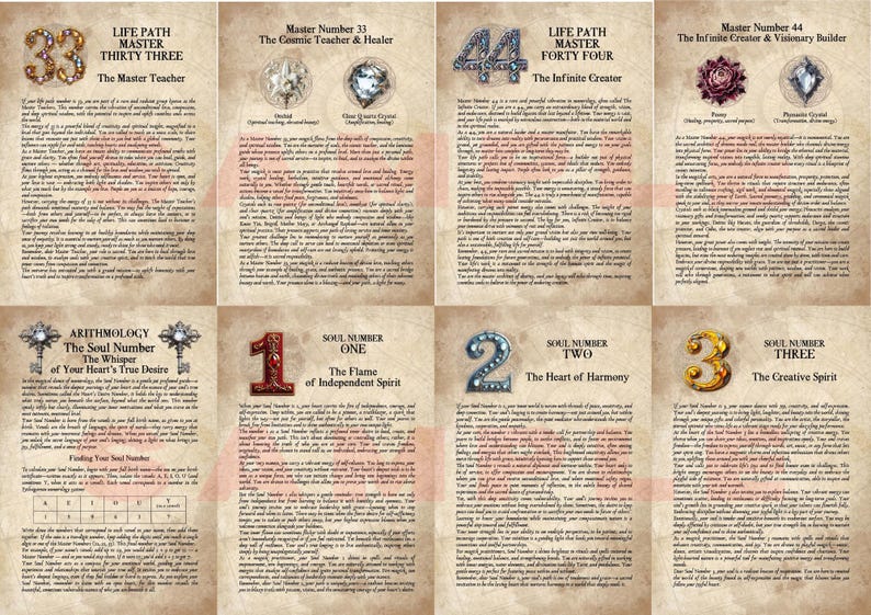 NUMÉROLOGIE et ARITHMOLOGIE de Pythagore | Livre des ombres imprimable en téléchargement numérique instantané / Pages du grimoire | formats A4 et 8,5 x 11 po image 5