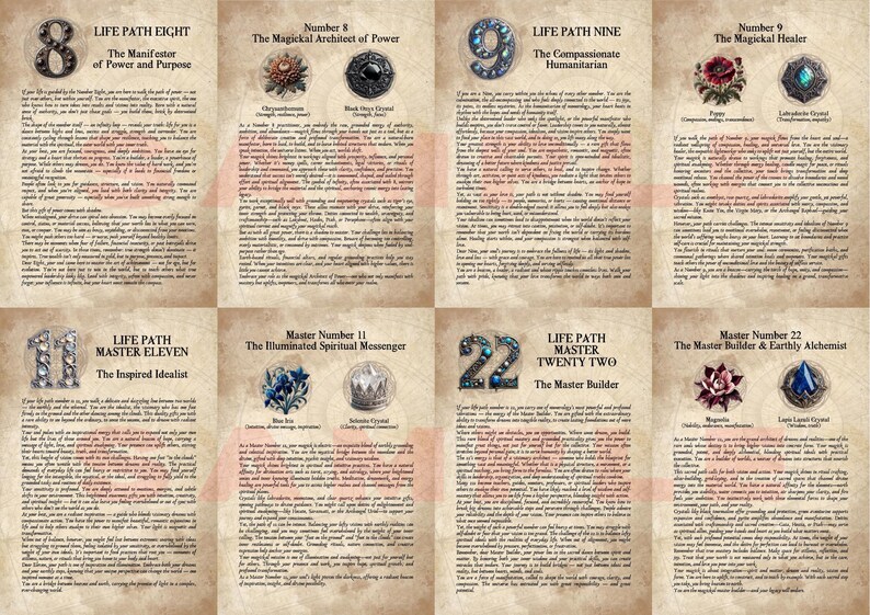 NUMÉROLOGIE et ARITHMOLOGIE de Pythagore | Livre des ombres imprimable en téléchargement numérique instantané / Pages du grimoire | formats A4 et 8,5 x 11 po image 4