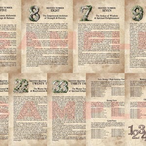 NUMÉROLOGIE et ARITHMOLOGIE de Pythagore | Livre des ombres imprimable en téléchargement numérique instantané / Pages du grimoire | formats A4 et 8,5 x 11 po image 8