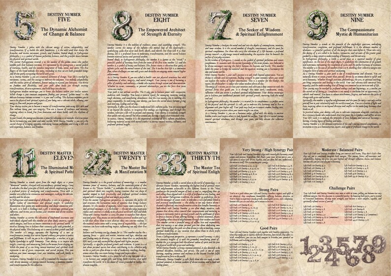 NUMÉROLOGIE et ARITHMOLOGIE de Pythagore | Livre des ombres imprimable en téléchargement numérique instantané / Pages du grimoire | formats A4 et 8,5 x 11 po image 8