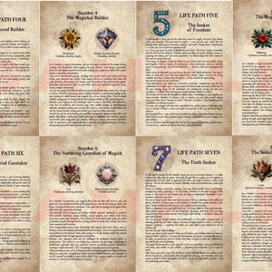 NUMÉROLOGIE et ARITHMOLOGIE de Pythagore | Livre des ombres imprimable en téléchargement numérique instantané / Pages du grimoire | formats A4 et 8,5 x 11 po image 3