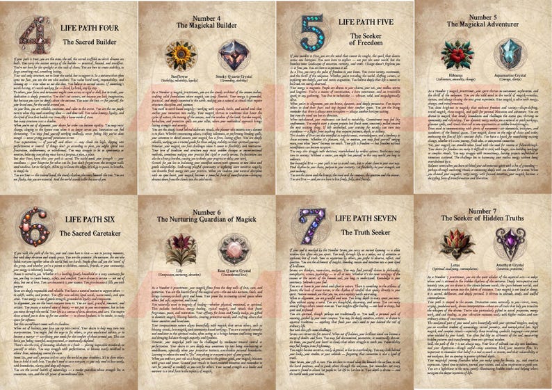 NUMÉROLOGIE et ARITHMOLOGIE de Pythagore | Livre des ombres imprimable en téléchargement numérique instantané / Pages du grimoire | formats A4 et 8,5 x 11 po image 3