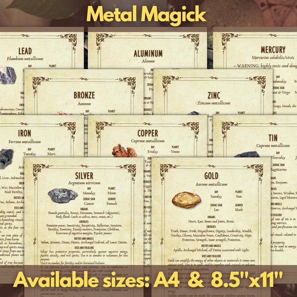 METAL MAGICK - The Magickal Uses of Metals | Instant Digital Download Printable Book of Shadows / Grimoire Pages | sizes A4 & 8.5''x11''