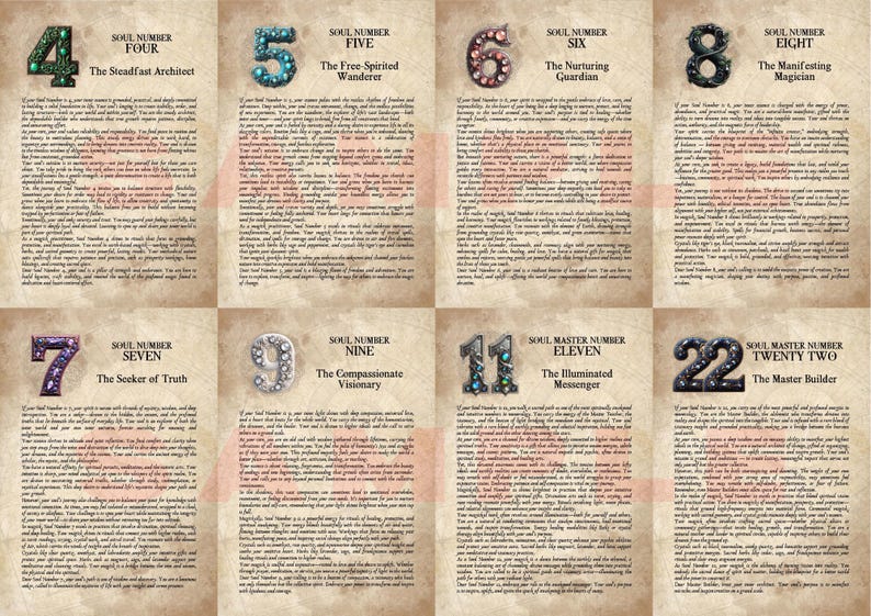 NUMÉROLOGIE et ARITHMOLOGIE de Pythagore | Livre des ombres imprimable en téléchargement numérique instantané / Pages du grimoire | formats A4 et 8,5 x 11 po image 6