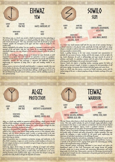 Rebirth Nordic Rune NORSE BIRTH RUNES | Instant Digital Download Printable Book of Shadows ...