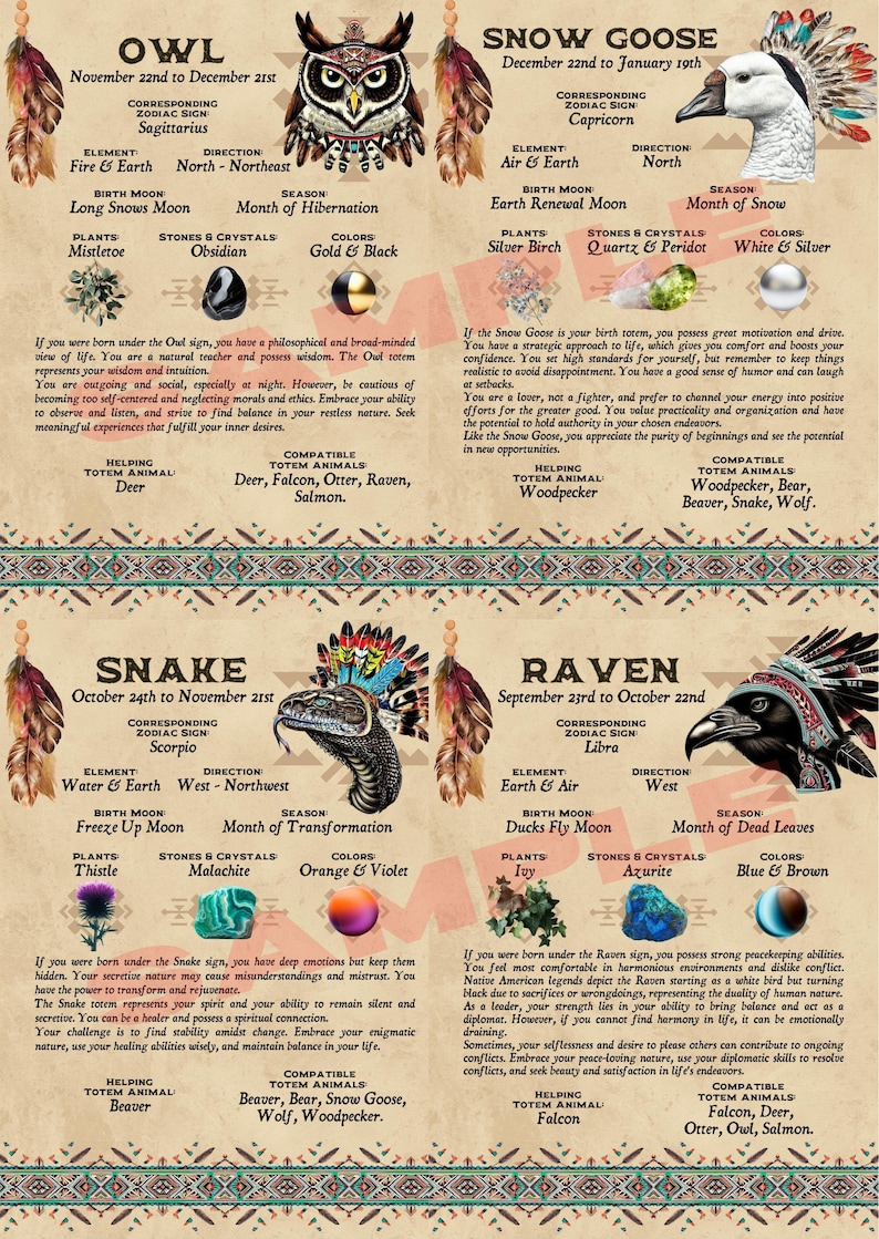 Native American Birth Totem Animals Instant Digital Download Printable