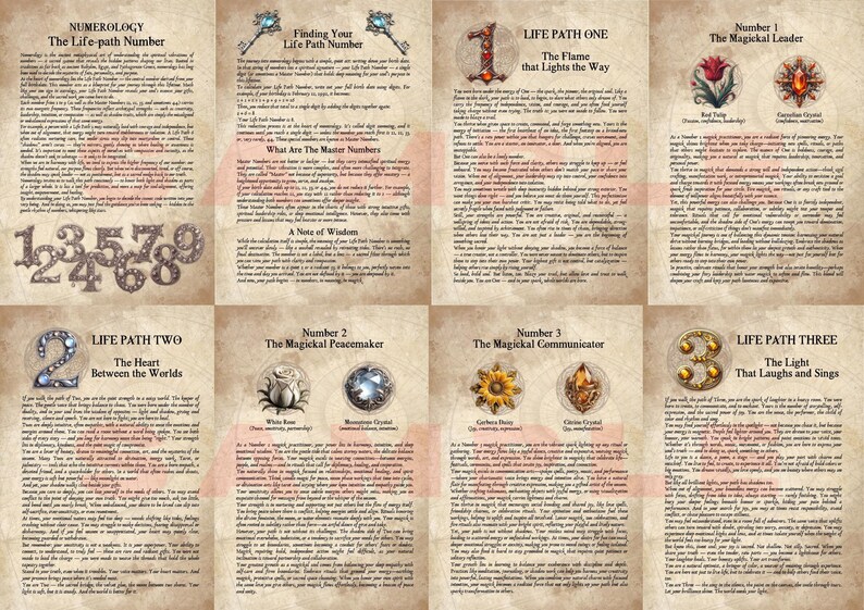 NUMÉROLOGIE et ARITHMOLOGIE de Pythagore | Livre des ombres imprimable en téléchargement numérique instantané / Pages du grimoire | formats A4 et 8,5 x 11 po image 2