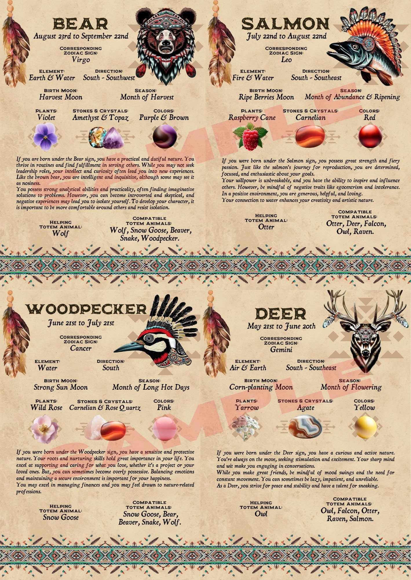 Bear Totem  Native American Zodiac Signs & Birth Signs