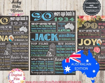 Personalised 90th Birthday 1934 Chalkboard Poster Sign Printable jpg and pdf born in 1933 - Australian with Free Bonus born in 1934