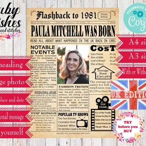 1981 Birthday Newspaper Poster: UK Edition, Editable Template (Digital Download)