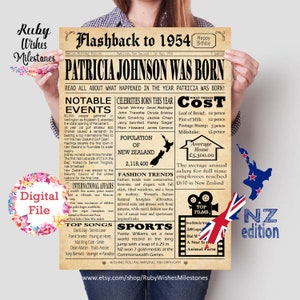 Go for a rustic and traditional vibe with this aged background 70th birthday newspaper poster, featuring notable events, evoking a sense of nostalgia for someone born in New Zealand in 1954.