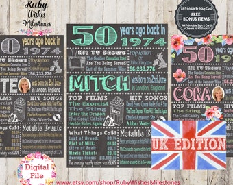 Personalised 50th Birthday 1974 British Chalkboard Printable. Born in the United Kingdom. UK fun facts. Floral Watercolour option. Add photo