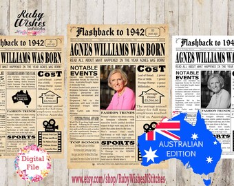 1942 Printable Poster - Etsy