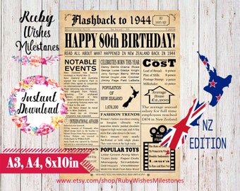 Instant Download 80th Birthday 1944 Newspaper Poster Major Events Back in the Day Printable- New Zealand Kiwi Edition