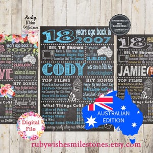 Personalised 18th Birthday Chalkboard Printable for 2007 in Australia - JPG and PDF Option to include a photo