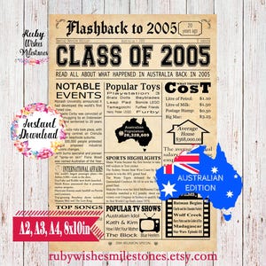 20 Year High School Reunion Australian newspaper poster printable sign for class of 2005