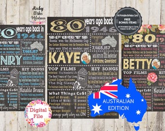 Personalised 80th 1946 Birthday Chalkboard - Australian Edition (JPG & PDF)