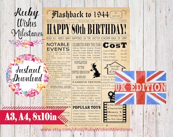 Instant Download 80th Birthday 1944 Newspaper Poster Major Events Printable- UK British United Kingdom Last Minute Birthday Gift