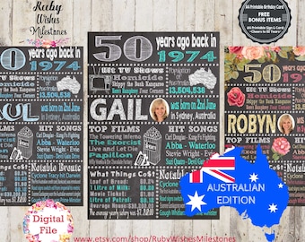 Personalised 50th Birthday 1974 Australian Chalkboard Printable fun facts and major events. Born in Australia. Option to add a photo.