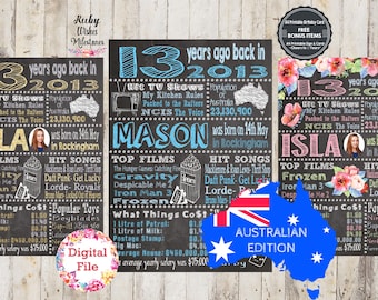 Personalised 13th Birthday Chalkboard Printable (2013) - Australian Born in 2013 - JPG and PDF poster