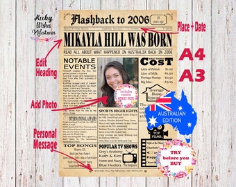 EDITABLE 18th Birthday 2006 Newspaper Major Events Back in the Day Printable- Australian Edit and Print Yourself- Last Minute Gift A3 and A4
