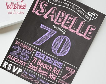 Matching Chalkboard Birthday Invitation Printable