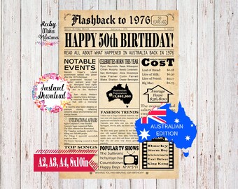 Può includere: Una stampa in stile vintage che celebra un 50° compleanno, progettata come una prima pagina di giornale del 1976. Presenta titoli, eventi notevoli, costi e tendenze della moda dall'Australia. Include il testo "Happy 50th Birthday!" e "Australian Edition."