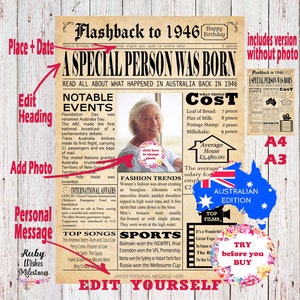 EDITABLE Birthday 1946 Australian Newspaper Front Page DIY printable Poster. Born in Australia. Edit online with phone, tablet or computer.