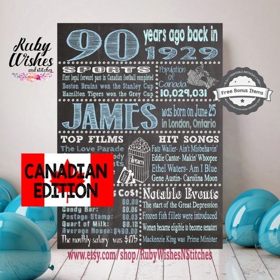 printable 90th birthday card free Personalised 1929 Birthday Printable 90th Chalkboard printable 90th birthday card free Personalised 1929 Birthday Printable 90th Chalkboard