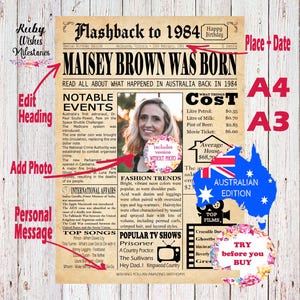 EDITABLE Birthday 1984 Australian Newspaper Printable Front Page Poster- Major events facts from Australia Template