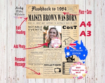 1984 Australian Birthday Newspaper Poster: Editable Template (Digital Download)