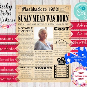 EDITABLE Birthday 1952 Newspaper Major Events Back in the Day Printable- Australian Edit and Print Yourself- Last Minute Gift A3 and A4