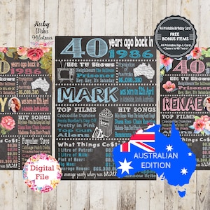 Puede incluir: Una impresión digital estilo pizarra que celebra un 40 cumpleaños en 1986, con películas, canciones y costos populares de ese año. Incluye el texto "Australian Edition".