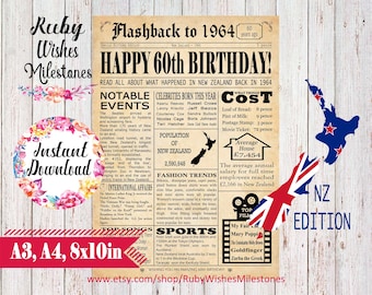 Instant Download 60th Birthday 1964New Zealand Newspaper Front Page Printable Poster- Kiwi Last Minute Birthday Gift