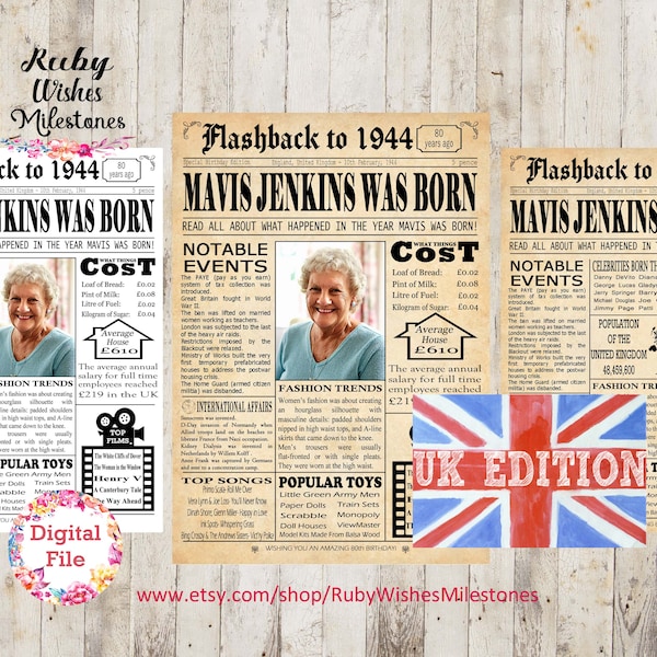 British Version of 80th Birthday Poster - Etsy