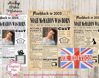 Personalised 21st Birthday 2003 British Newspaper Printable Front Page Poster. United Kingdom news facts born in 2003 UK with photo option