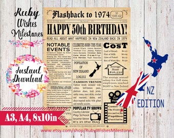 Instant Download 50th Birthday 1974 New Zealand Newspaper Front page Poster Printable. Kiwi fun facts. Major NZ news events.