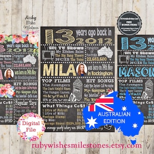 Personalised 13th Birthday Chalkboard Printable (2012) - Australian Born in 2012 - JPG and PDF poster