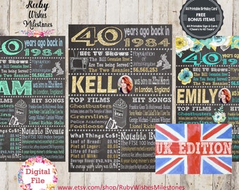 Personalised 40th Birthday 1984 Chalkboard Printable Poster- British Edition. United Kingdom Facts. UK version born in 1984 in Great Britain