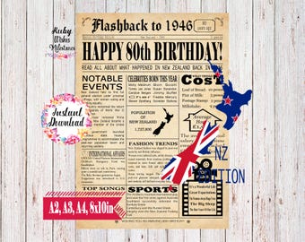 1946 80th Birthday Newspaper Printable • New Zealand Edition • Digital Download • Born in 1946 • Instant 80th Gift • NZ Milestone Poster