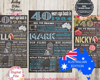 Personalised 40th Birthday 1984 Chalkboard Printable jpg and pdf- Australian born in 1984