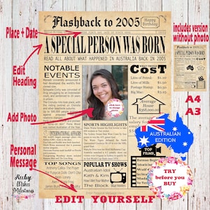 2005 Birthday Australian Newspaper Poster: Editable Template (Digital Download)