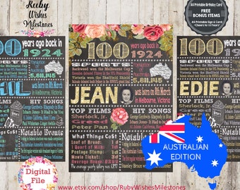 Personalised 100th Birthday 1924 Chalkboard Printable jpg and pdf- Australian born in 1924
