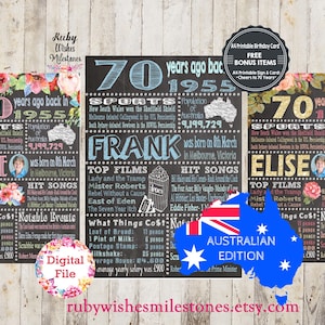 Personalised 70th Birthday 1955 Chalkboard Printable jpg and pdf- Australian born in 1955