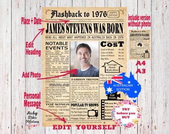 Può includere: Una stampa di giornale in stile vintage, intitolata "Flashback to 1976", con il titolo "James Stevens Was Born". Il design include una foto, eventi notevoli, il costo della vita e le tendenze della moda del 1976. Edizione australiana.