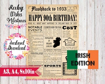 Back in 1933 Printable - Etsy