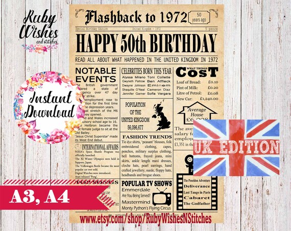 Instant Download 50th Birthday 1972 Newspaper Major Events Etsy