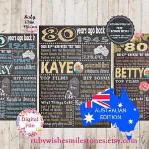 Personalised 80th Birthday 1945 Chalkboard Printable jpg and pdf for born in 1945 - Australian floral glitter Poster flashback to 1945